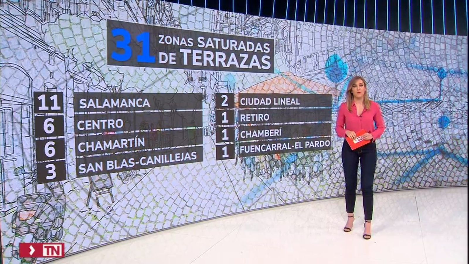 El mapa de las terrazas de Madrid