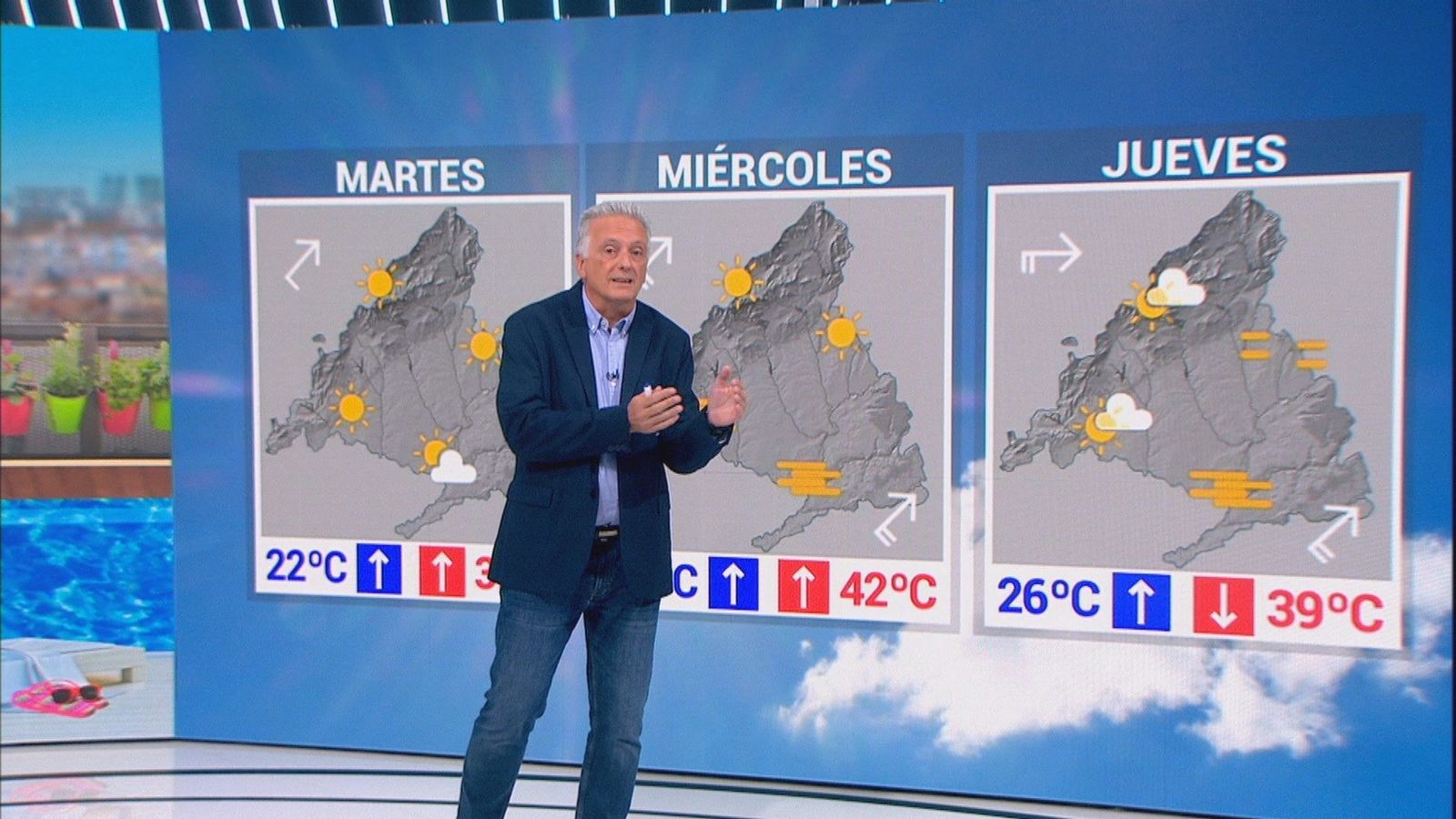 Madrid ya sufre la ola de calor más intensa del verano: el miércoles será el día más duro