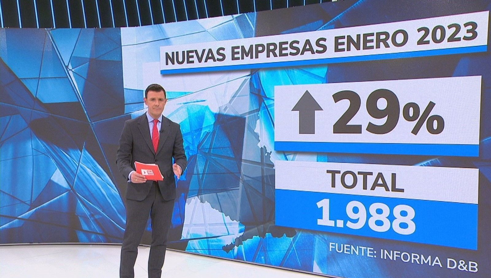La creación de nuevas empresas en la Comunidad de Madrid sube un 29% en enero