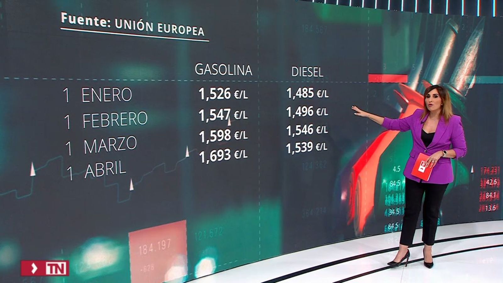 Subida de los carburantes
