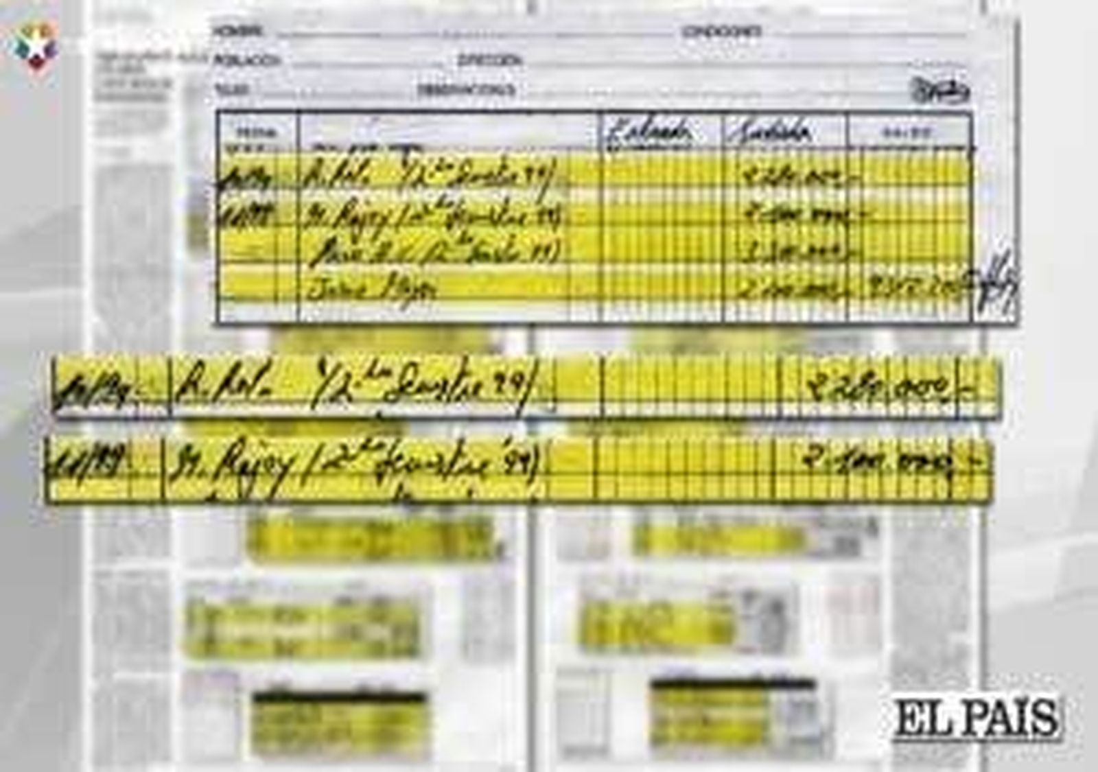 Anticorrupción coteja la escritura de Barcenas con la de la supuesta contabilidad B