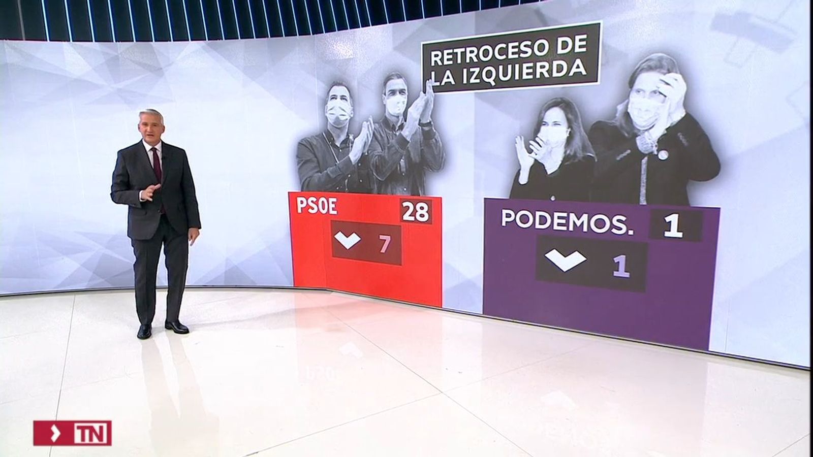 Debacle del PSOE en Castilla y León