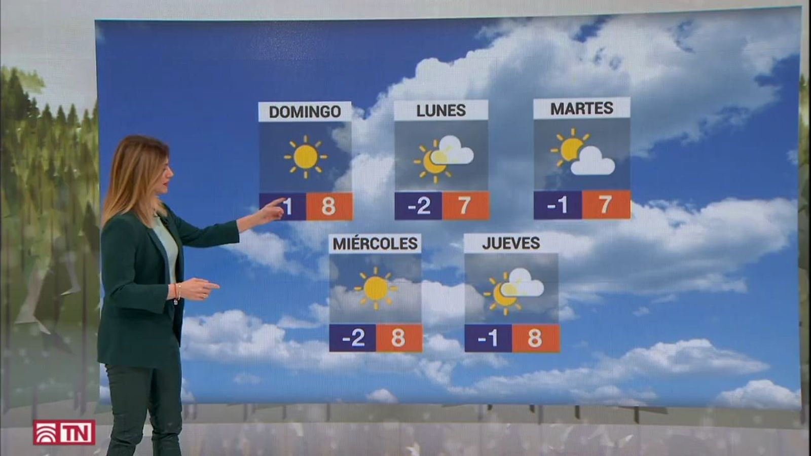 La previsión del tiempo para este lunes