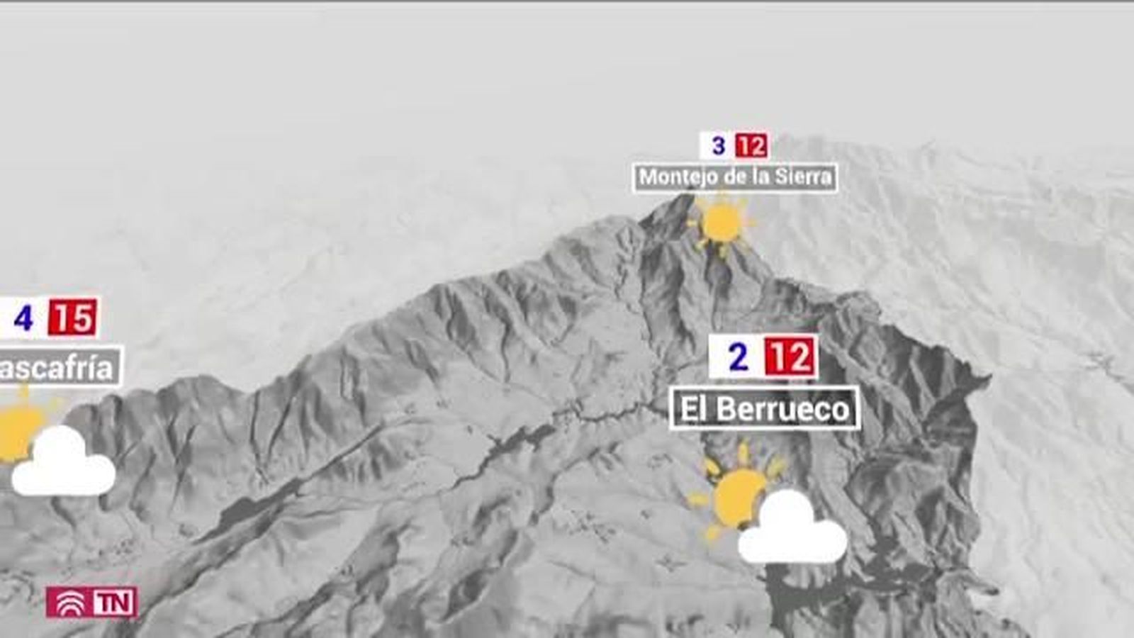 El Tiempo 01.01.2020