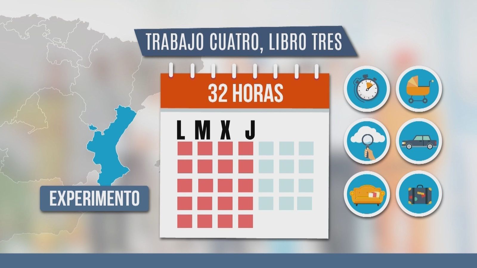 Sólo dos empresas implantan en Madrid la semana laboral de 4 días