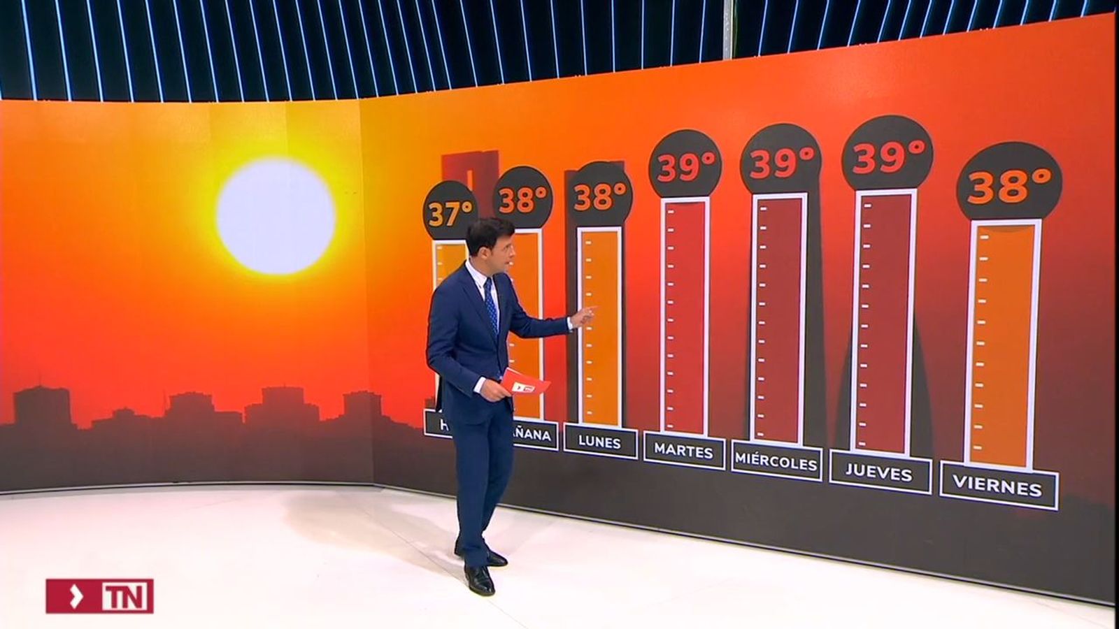 Suben las temperaturas en Madrid, a las puertas de una nueva ola de calor
