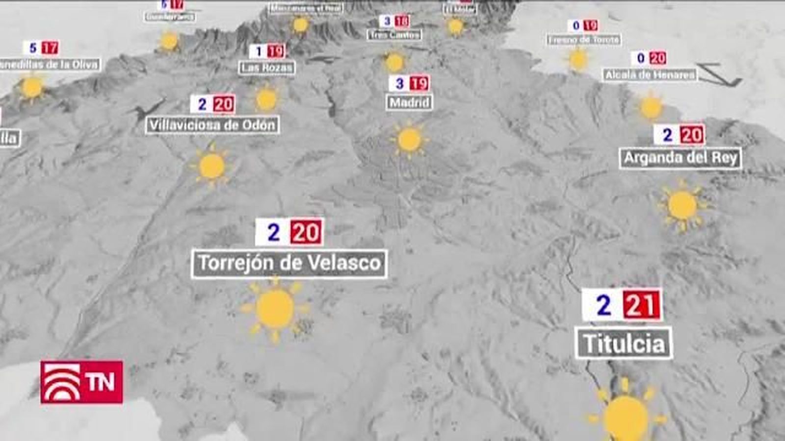 El Tiempo 21.02.2019