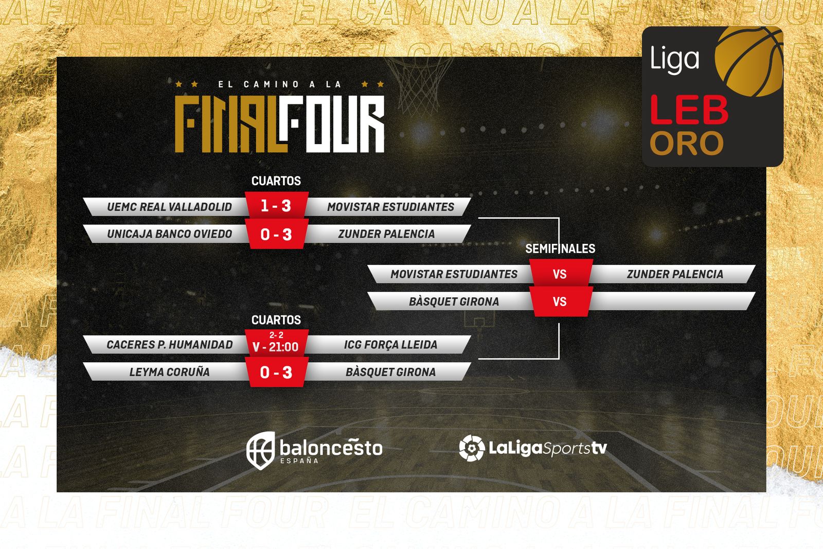 Play off Leb Oro
