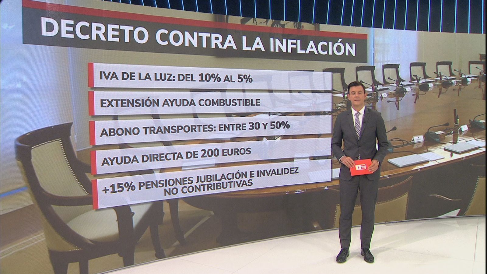 Medidas aprobadas por el Consejo de Ministros extraordinario