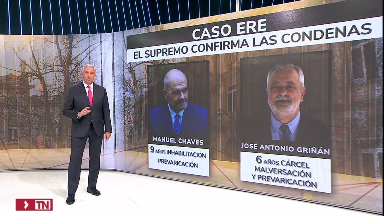El Supremo ratifica la condena de los ERE