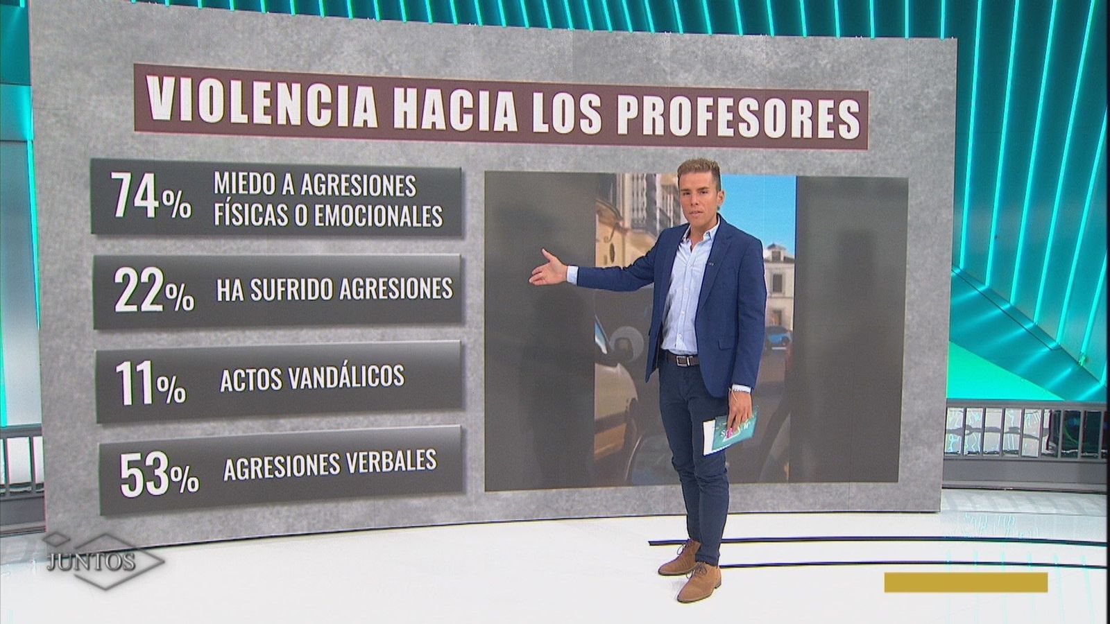 Defensora del Profesor: “El maestro no suele querer denunciar, y son situaciones que les desbordan”