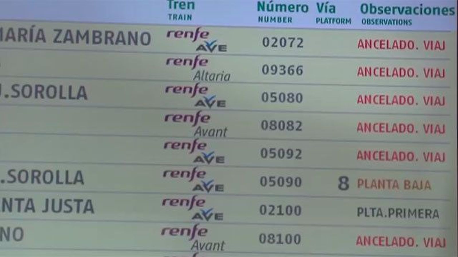 Retrasos en Cercanías y larga distancia en Madrid por la huelga de RENFE