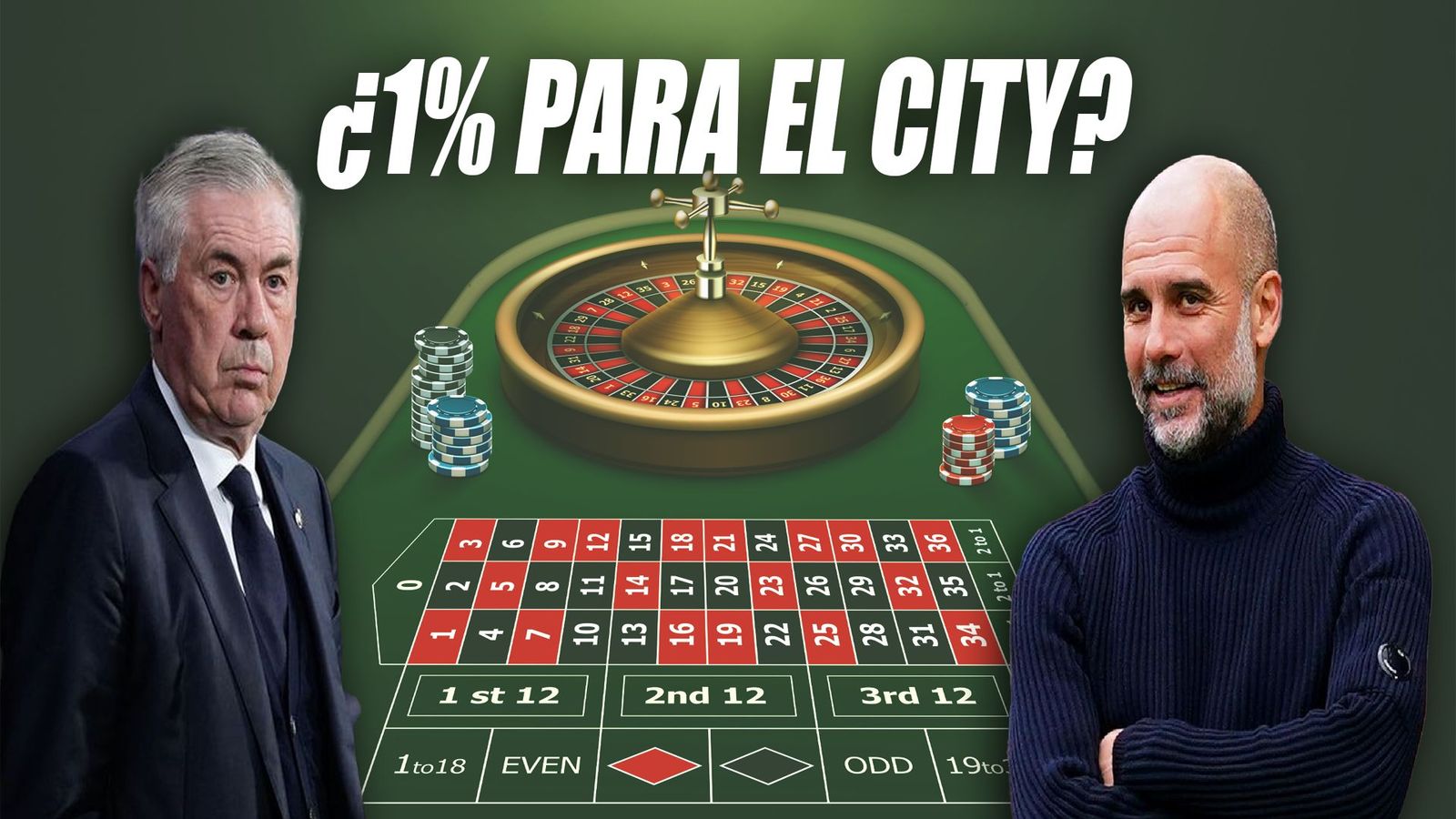 Guardiola: "¿Os creéis que tenemos un 1%? Os mentí"