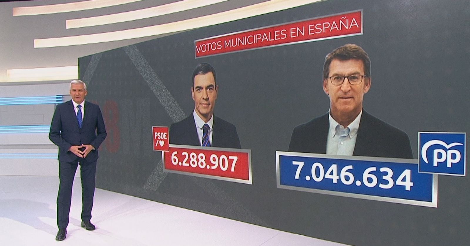 Elecciones municipales