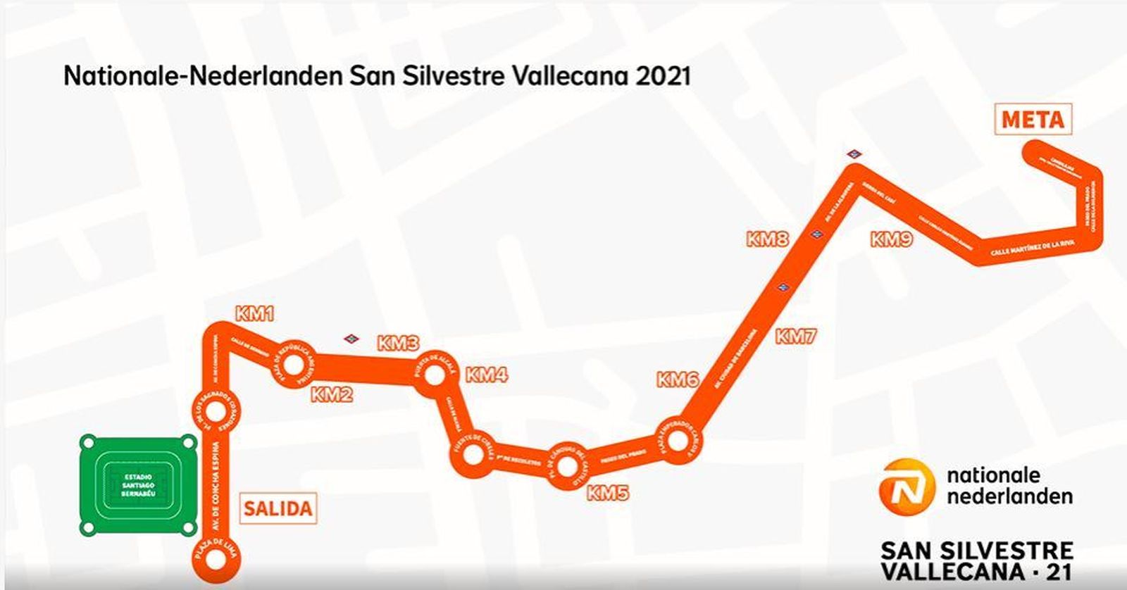 Recorrido de la San Silvestre Vallecana