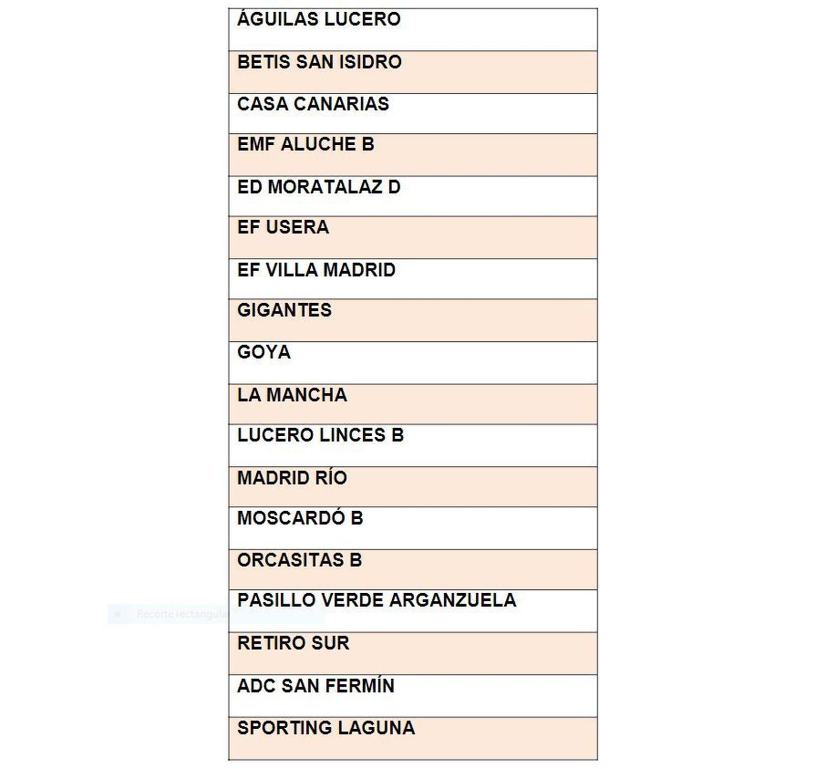 Grupo 6 de Segunda Aficionados