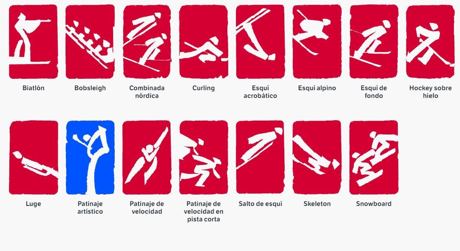 Deportes en los Juegos Olímpicos de Invierno