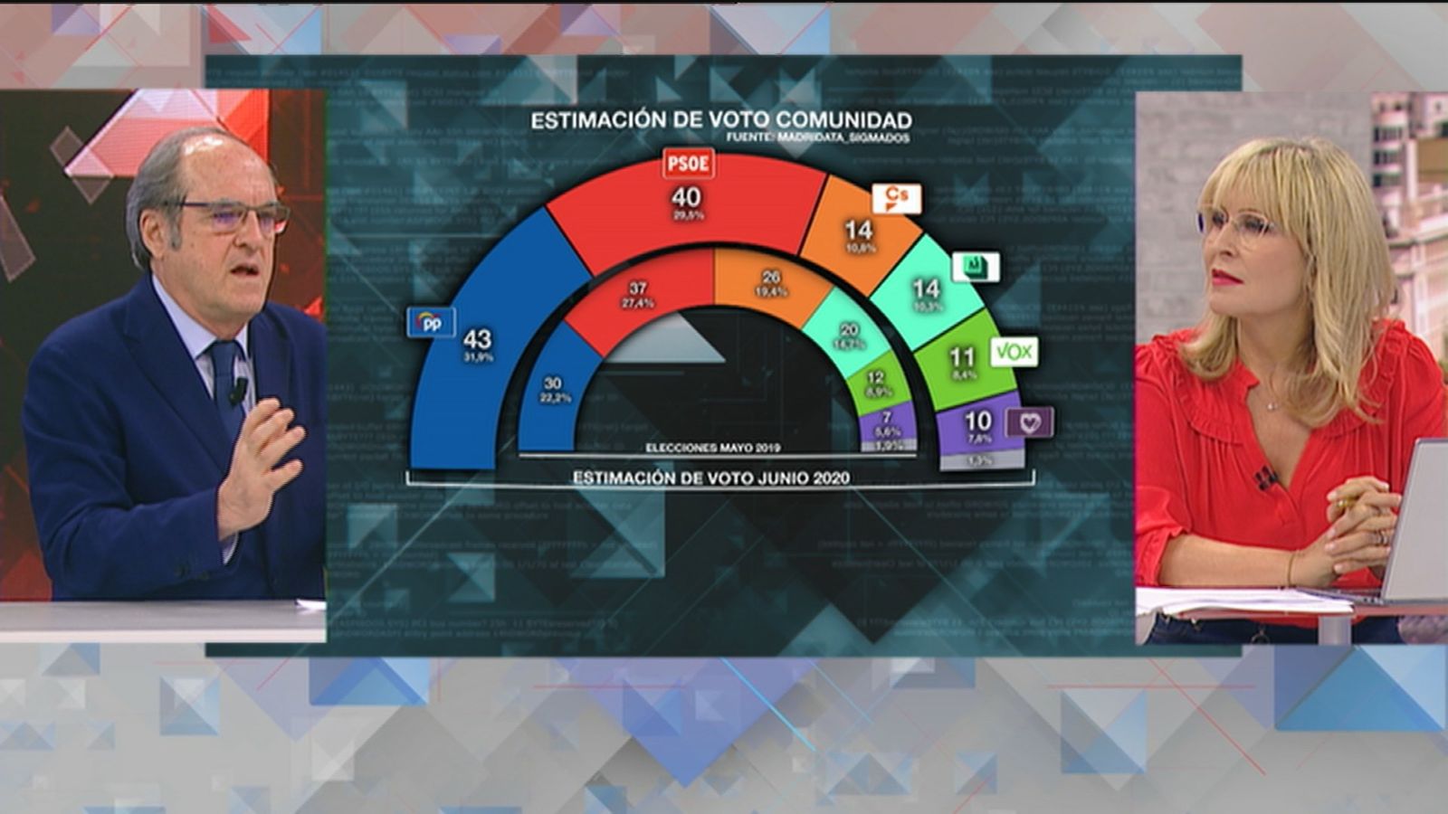 Gabilondo en 120 Minutos