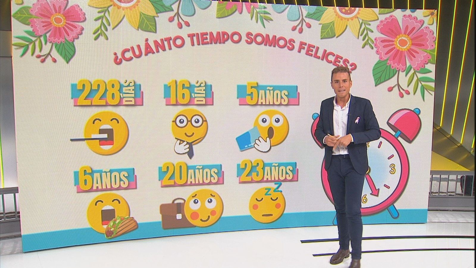 El 'informe de la vida': 20 años de trabajo y solo 46 horas de felicidad