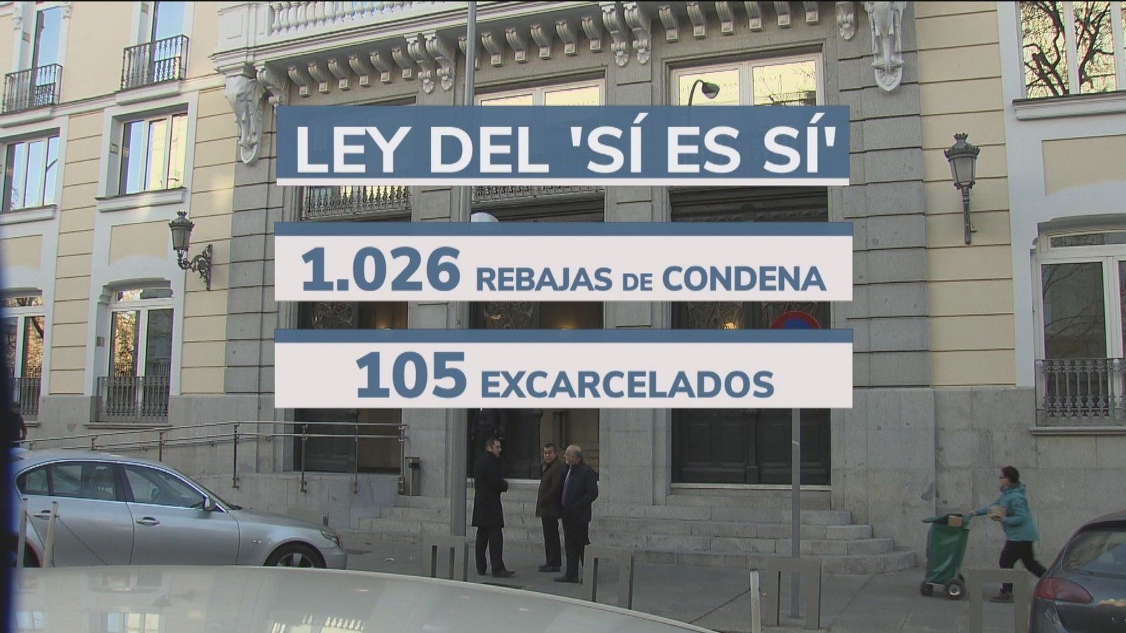 Nuevas rebajas de penas a agresores sexuales por la ley del 'solo sí es sí'
