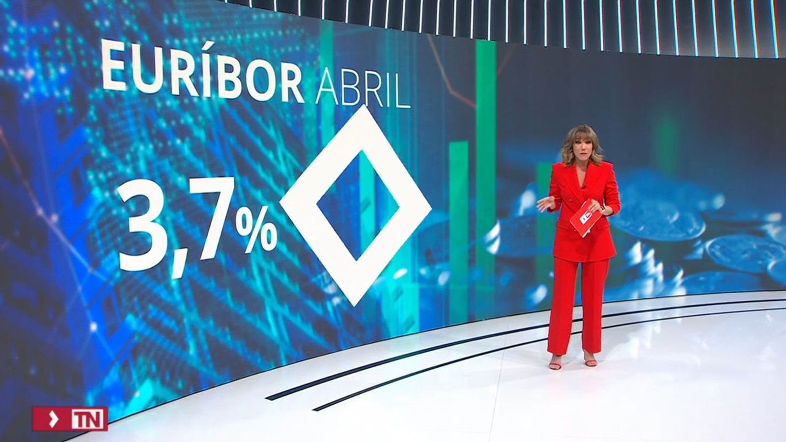 Euribor abril