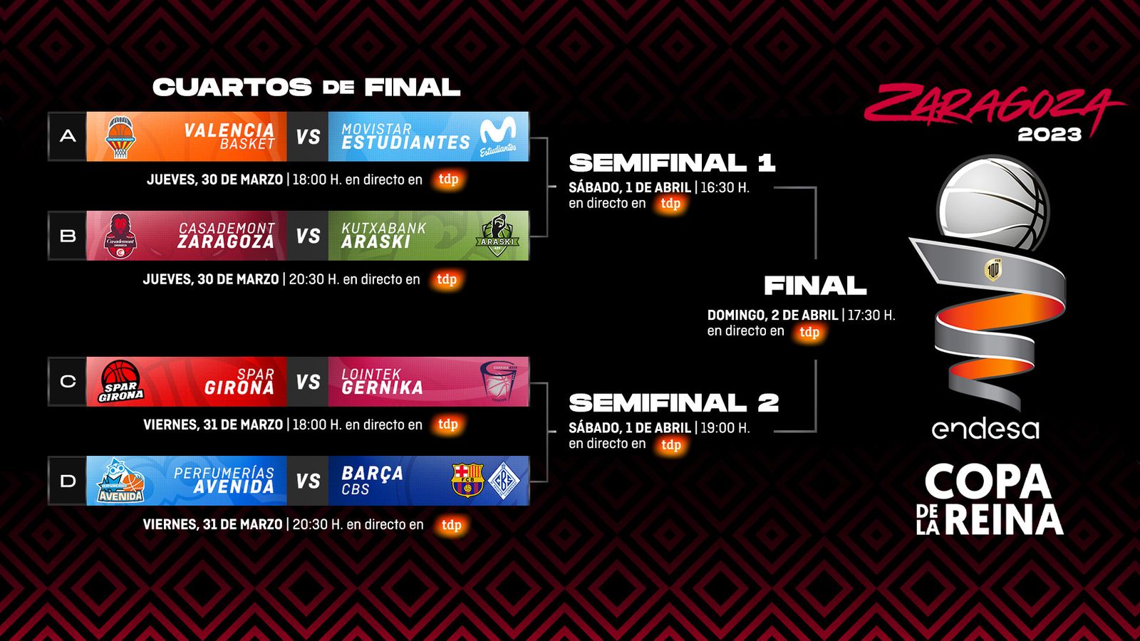 Sorteo Copa de la Reina