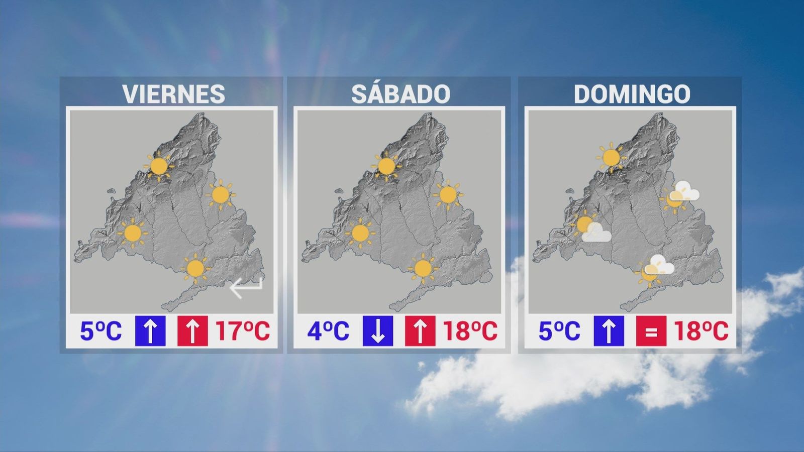 Fin de semana de Carnaval en Madrid con mucho sol... y problemas para los alérgicos
