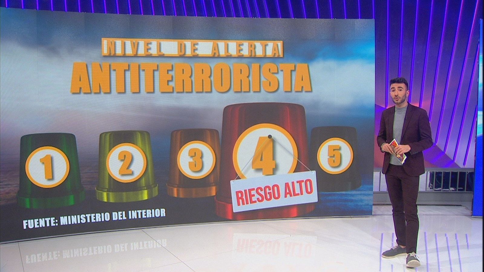 El yihadismo aprovecha la pandemia para radicalizar a sus simpatizantes