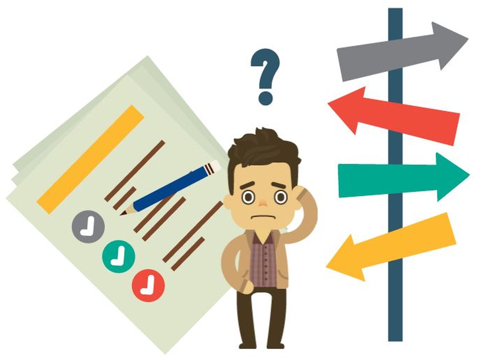 Orientación Laboral: