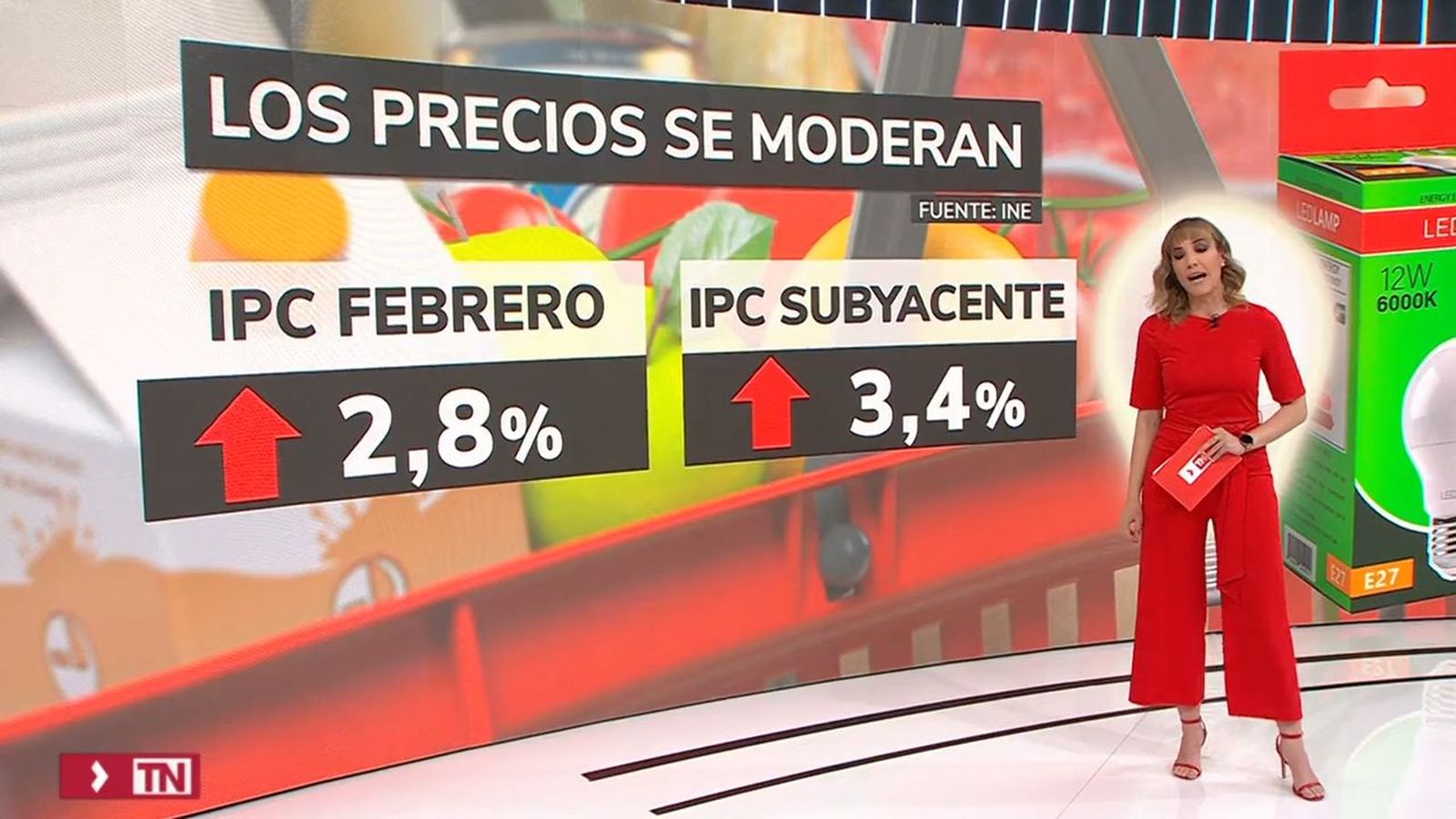 IPC de febrero