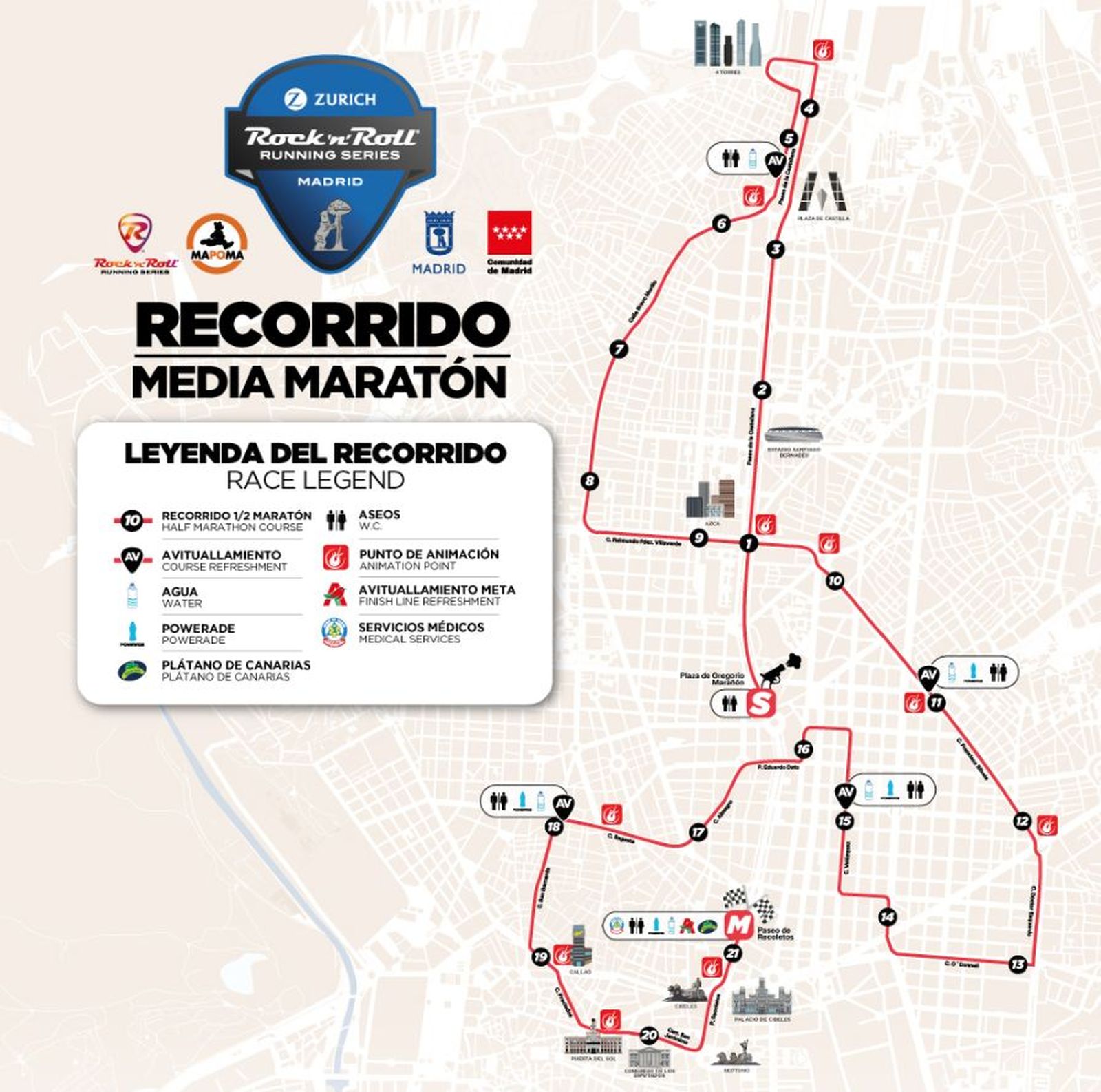 Recorrido 21K