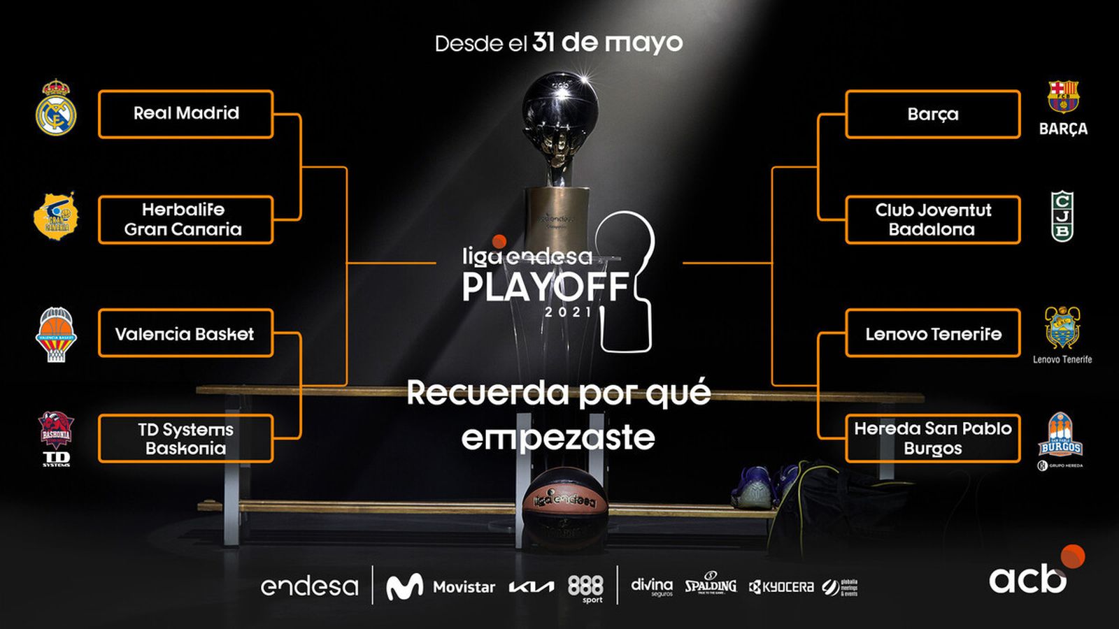 Eliminatorias por el título de la Liga Endesa