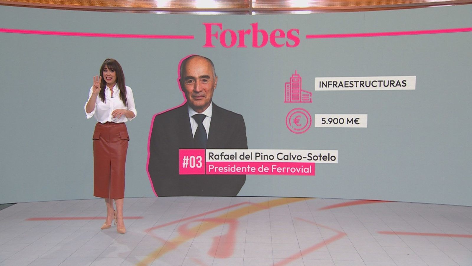 Estos son los madrileños más ricos según la lista Forbes