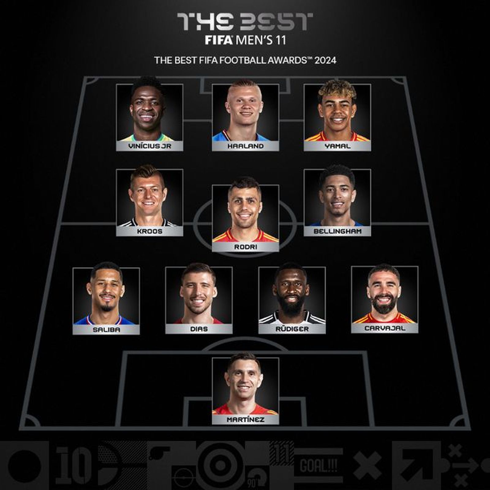 Once de The Best