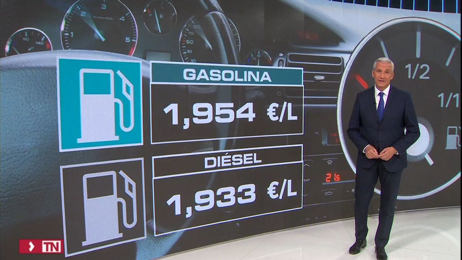 Los precios de la gasolina ante la operación salida de agosto