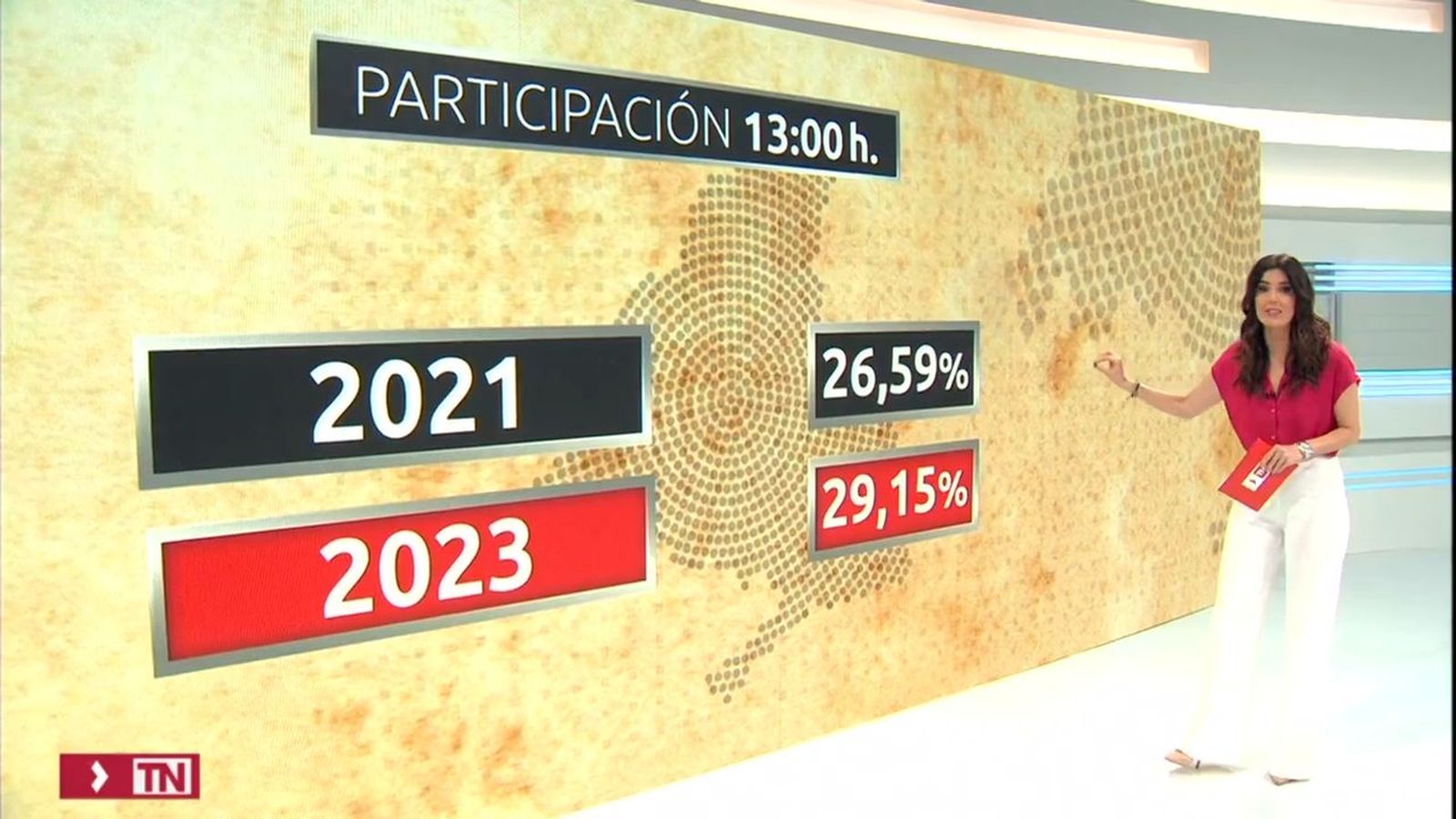 Participación elecciones