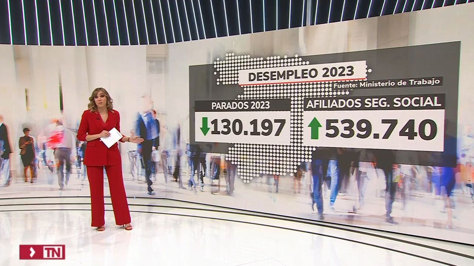 El paro en España