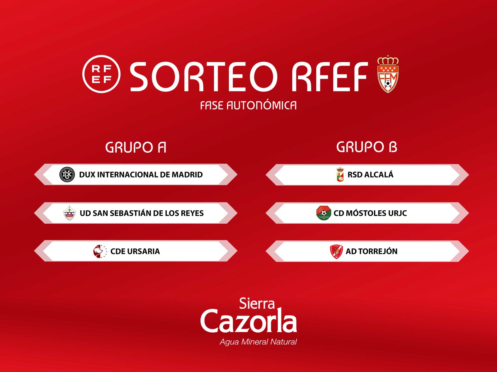 Sorteo Fase Autonómica