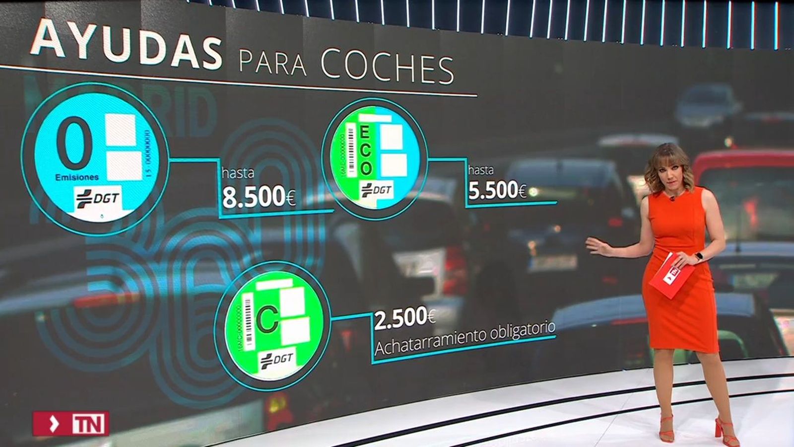 Ayudas para cambiar de coche