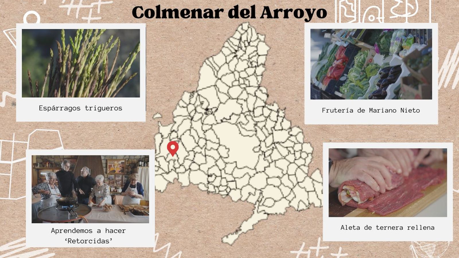 Colmenar del Arroyo