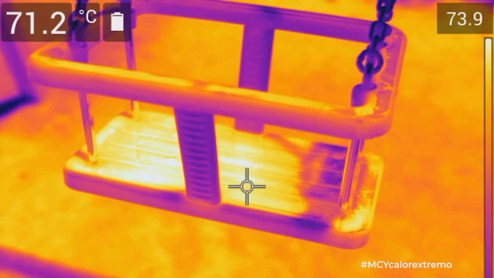 Mi cámara y yo: Calor extremo