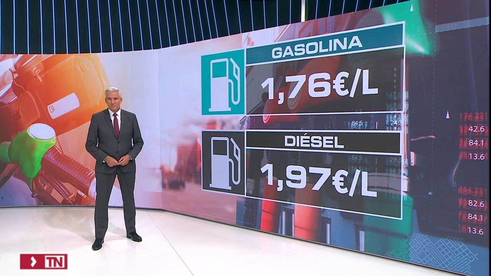 El precio de la gasolina