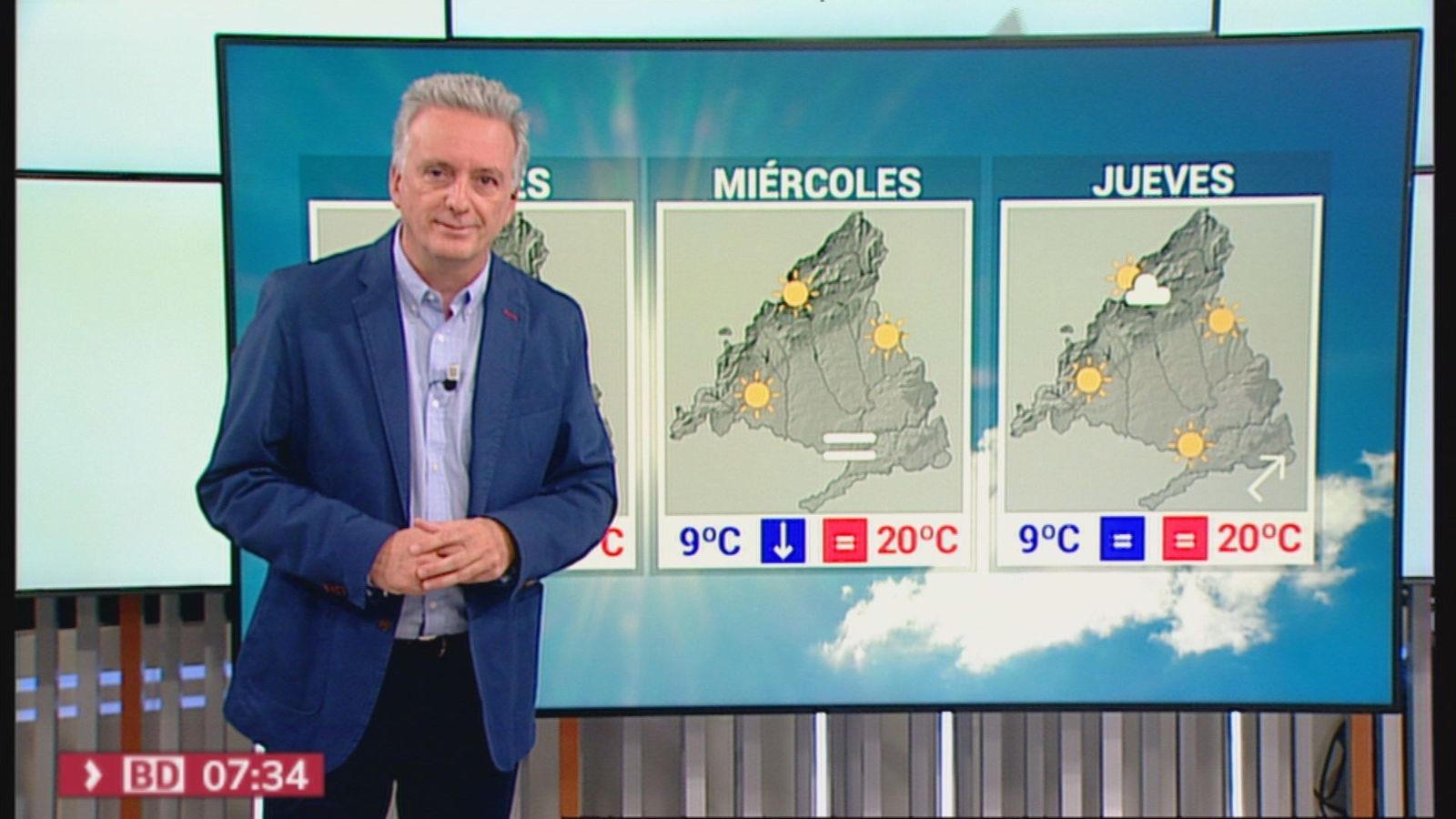 Madrid despedirá octubre con estabilidad en los cielos a la espera de lluvias en el puente de Todos los Santos