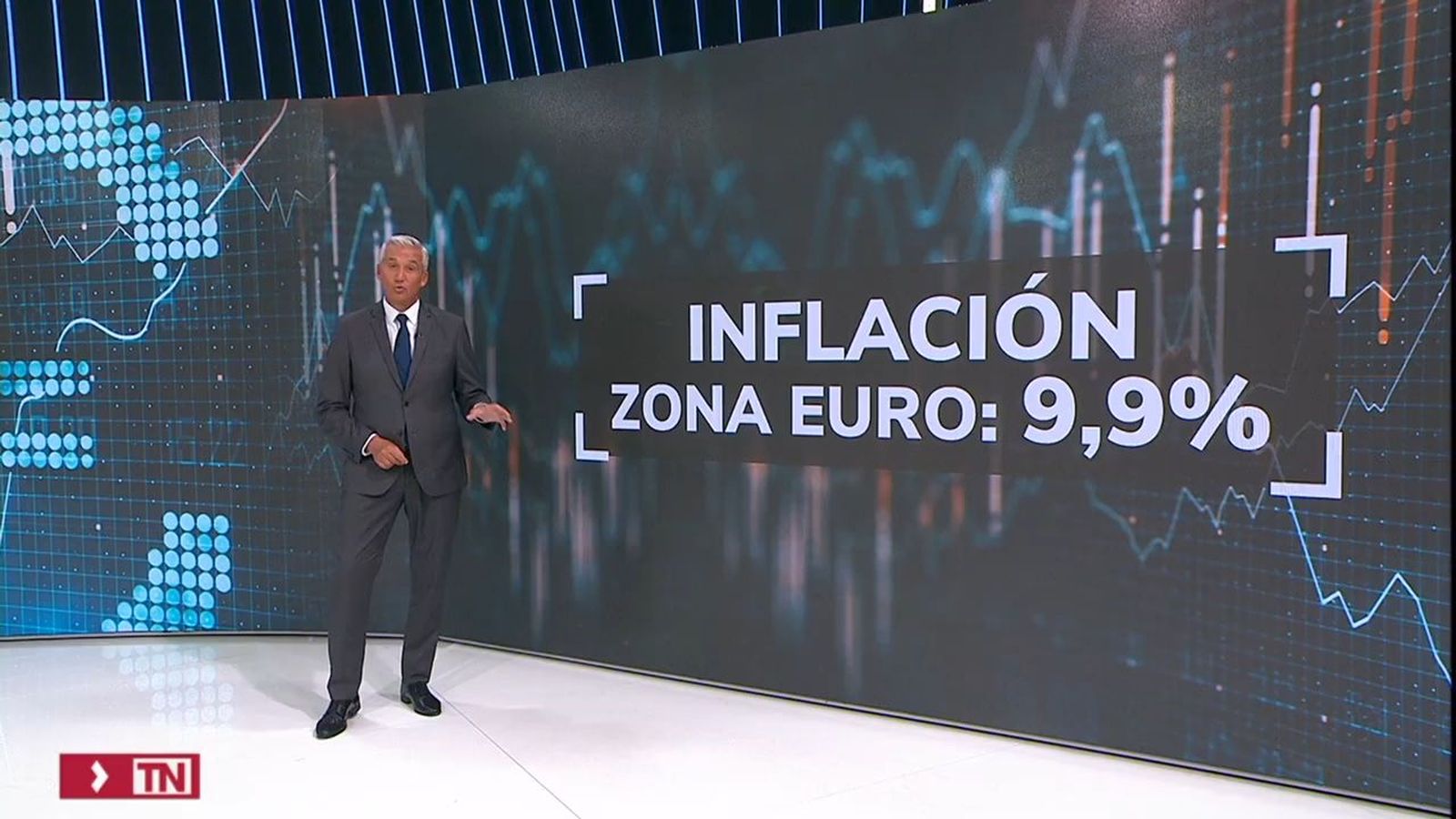 El IPC en la eurozona