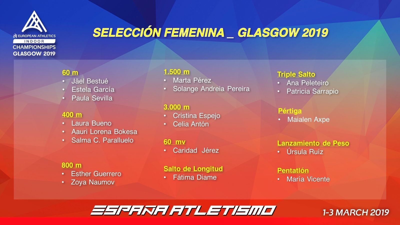 Selección femenina de atletismo