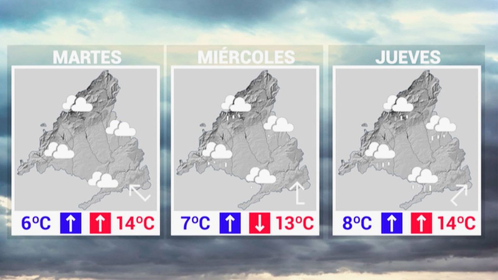 Lunes nuboso en Madrid, anticipo de las lluvias que llegarán durante la semana
