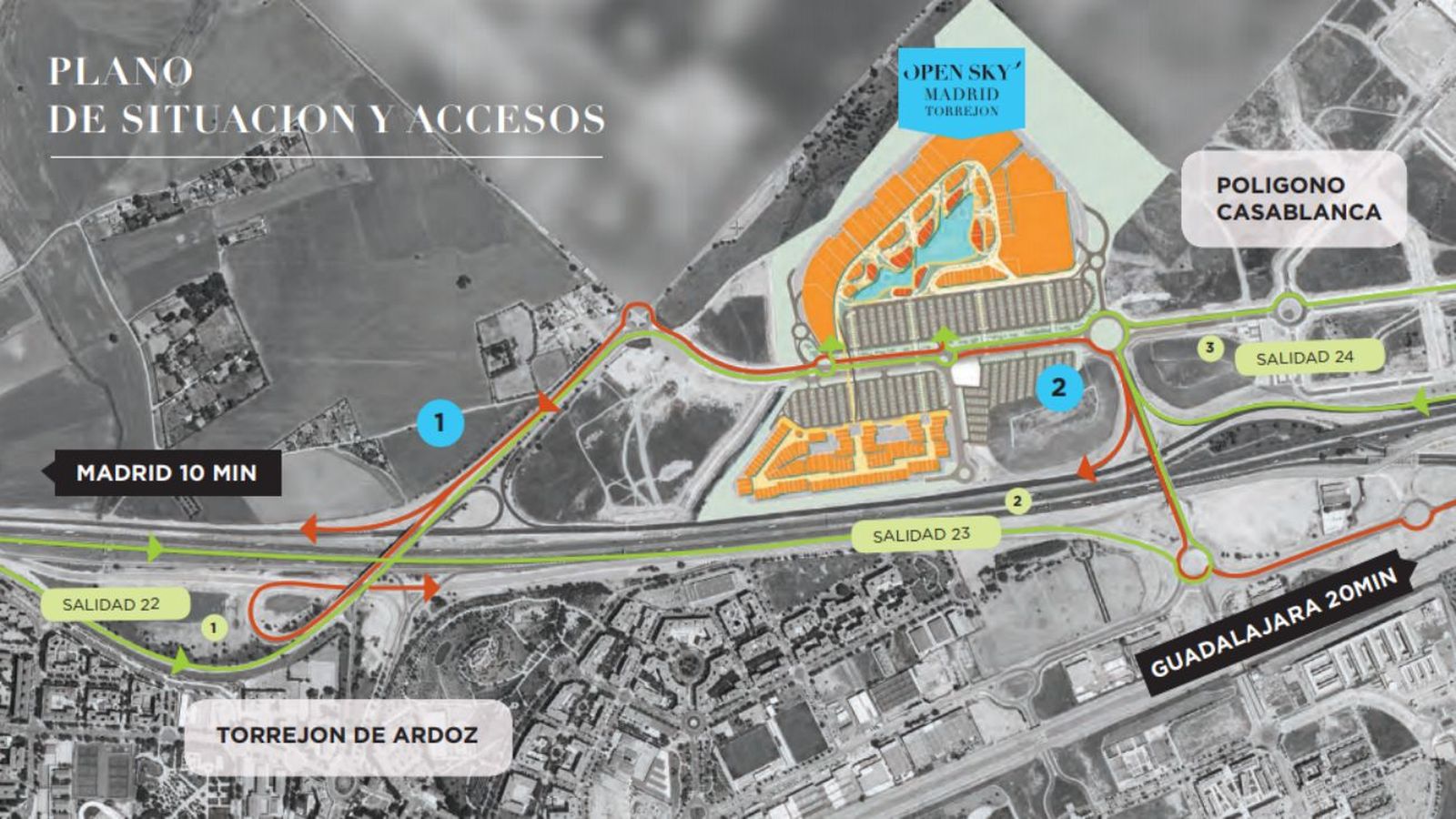 Plano de Open Sky