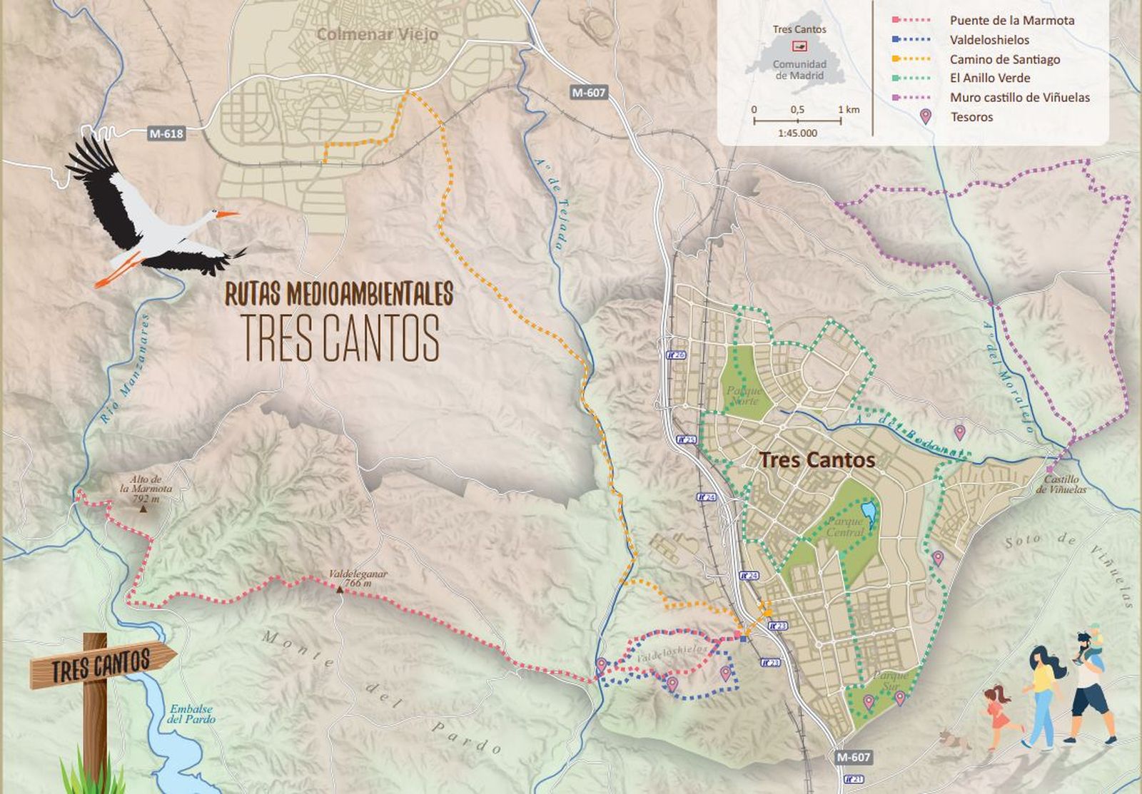 Rutas medioambientales de Tres Cantos
