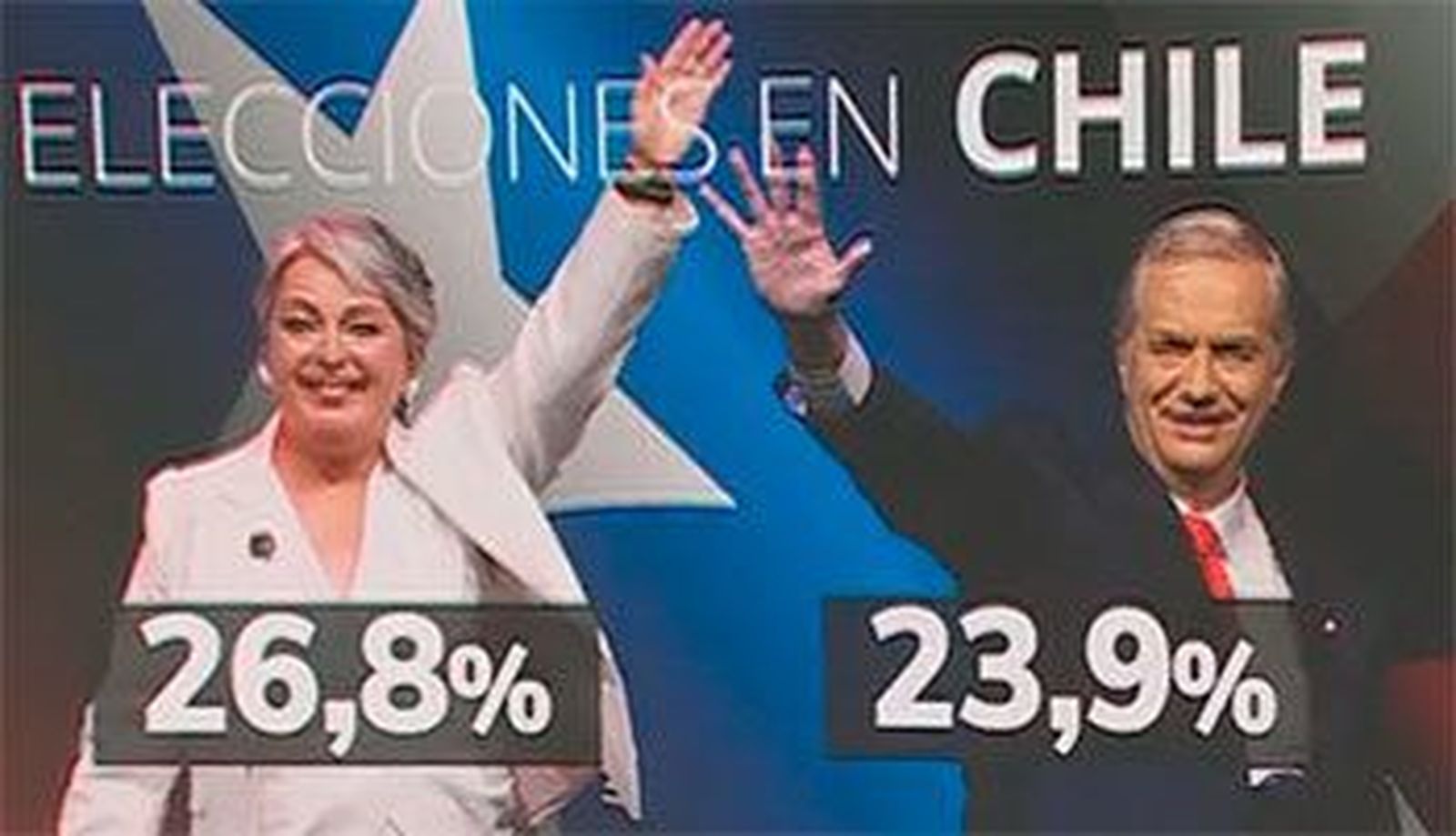 La izquierdista Jara y el ultraderechista Kast irán a la segunda vuelta de las presidenciales en Chile