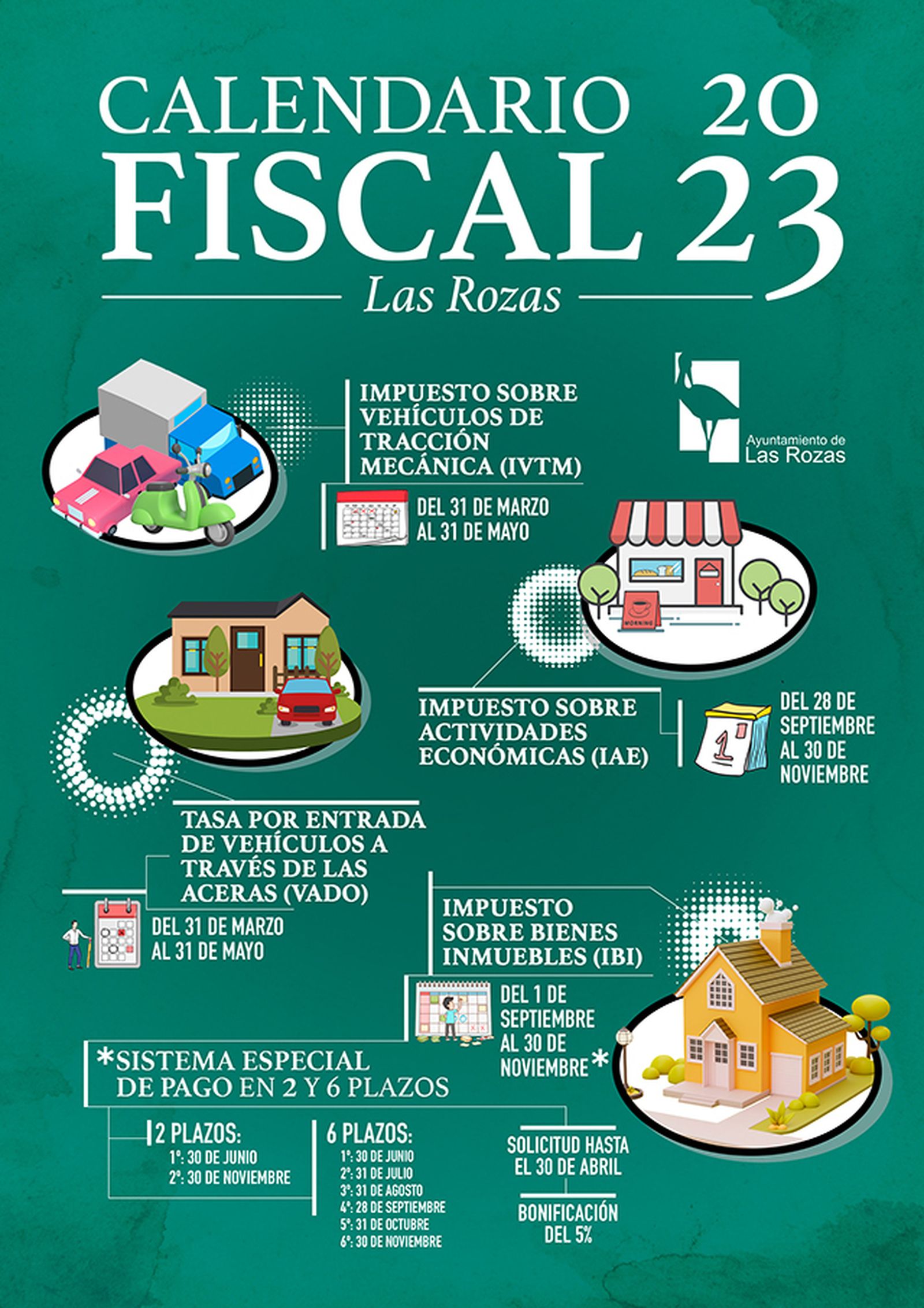 Calendario fiscal de Las Rozas